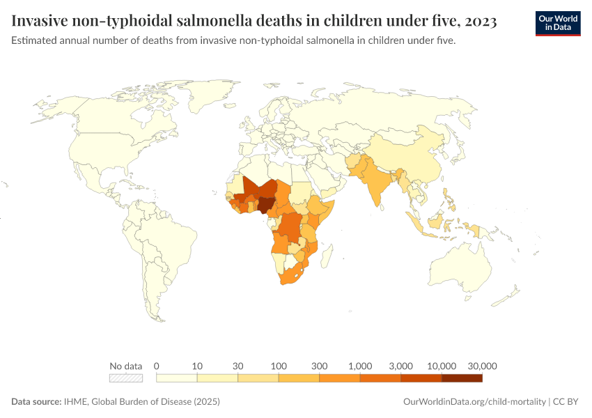 A thumbnail of the "Invasive non-typhoidal salmonella deaths in children under five" chart