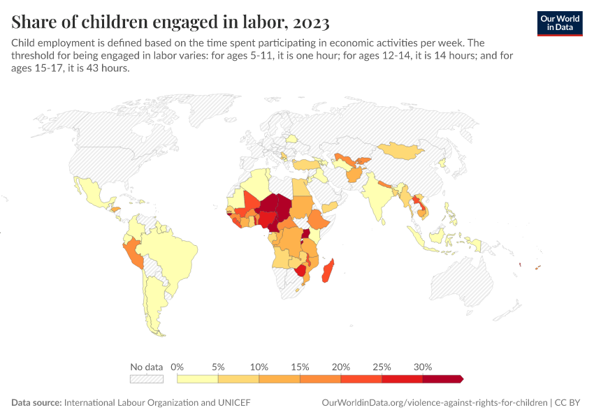 A thumbnail of the "Share of children engaged in labor" chart