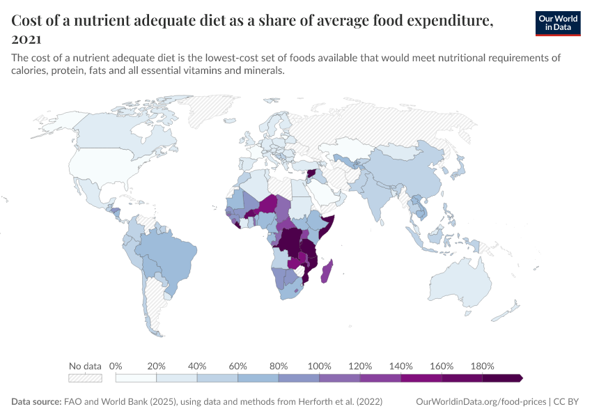 A thumbnail of the "Cost of a nutrient adequate diet as a share of average food expenditure" chart