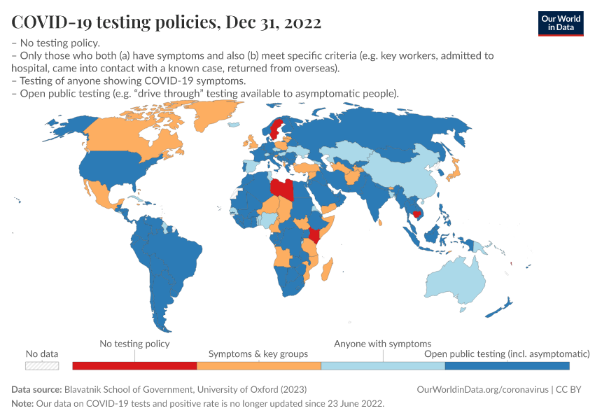 A thumbnail of the "COVID-19 testing policies" chart