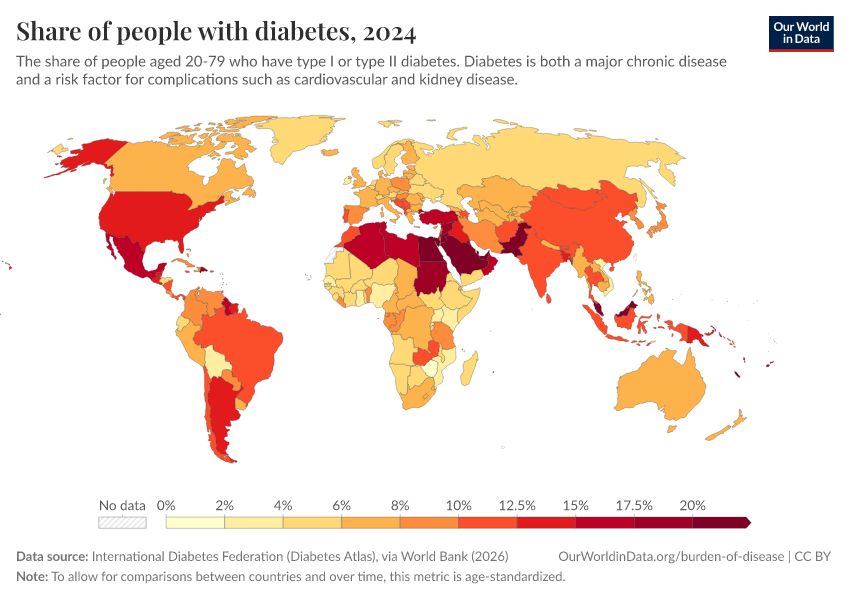 A thumbnail of the "Share of people with diabetes" chart