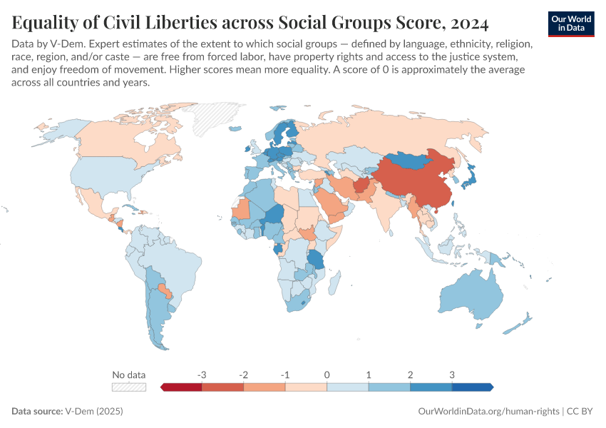 A thumbnail of the "Equality of Civil Liberties across Social Groups Score" chart