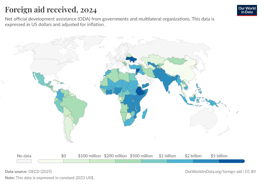 A thumbnail of the "Foreign aid received" chart
