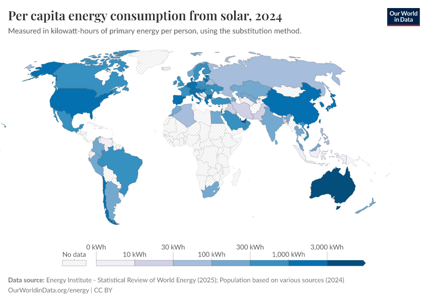 A thumbnail of the "Per capita energy consumption from solar" chart