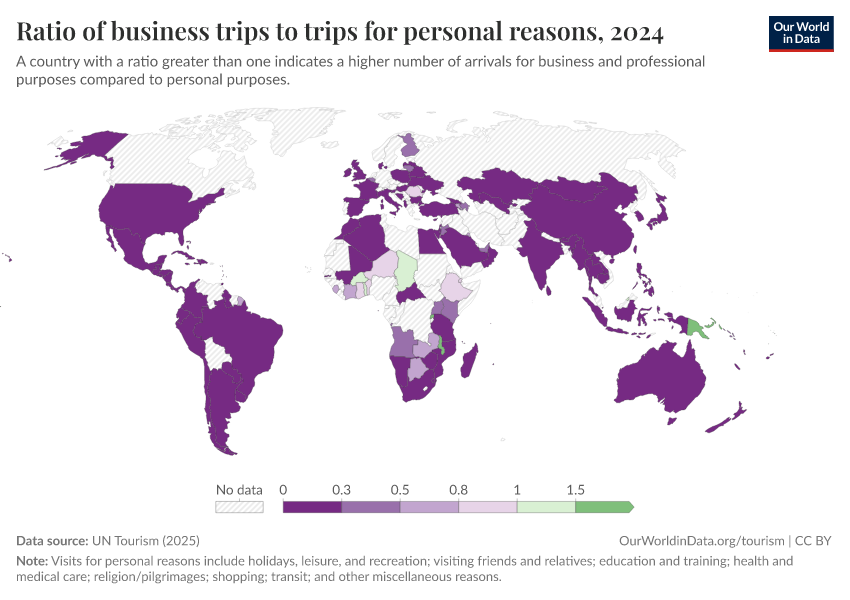 A thumbnail of the "Ratio of business trips to trips for personal reasons" chart