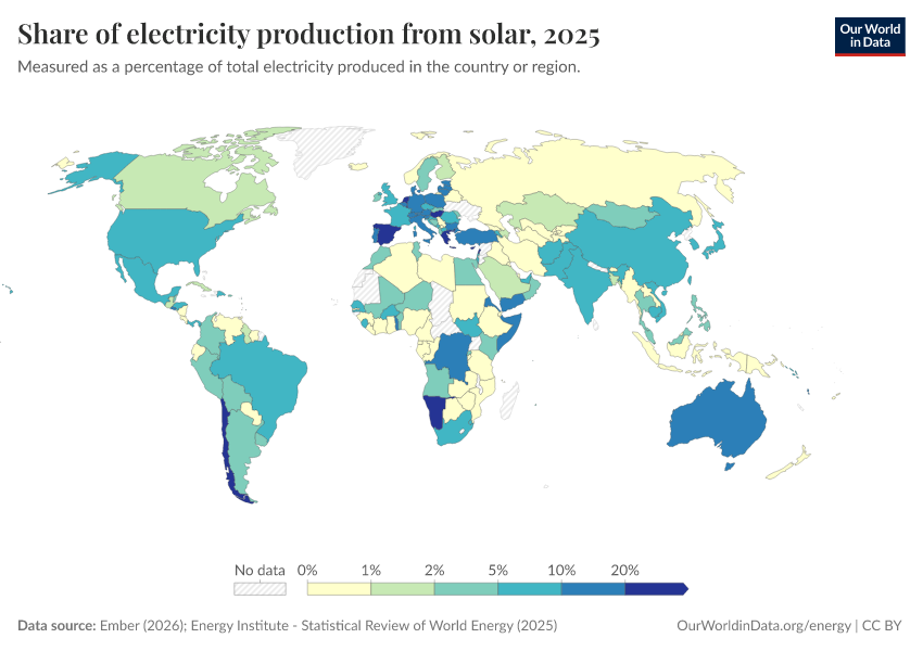 A thumbnail of the "Share of electricity production from solar" chart